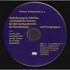 Stufenbezogene Tabellen "Verbindliche Themen f�r den Sachunterricht" f�r Einzelsch�ler und Lerngruppen als "elektronische Formulare" (Word f�r ... f�r die Schule f�r Geistigbehinderte
