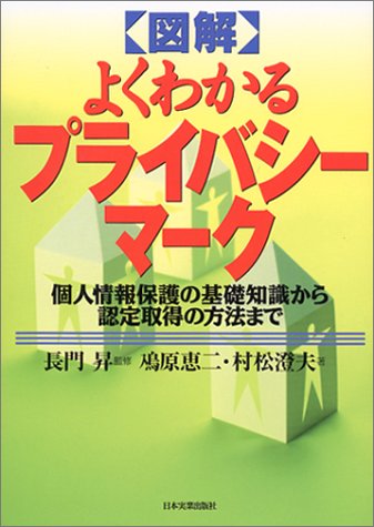 �悭�킩��v���C�o�V�[�}�[�N