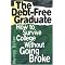 get out of college debt-free