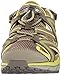 MBT Women's Leasha Trail Sandal W Athletic Trail Sandal