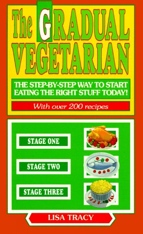 Vegetarian Rights