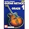 Guitar Basics
