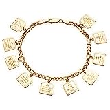 Return to product information