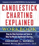 Candlestick Charting Explained Workbook: Step-by-Step Exercises and Tests to Help You Master Candlestick Charting Candlestick Charting Explained Workbook: Step-by-Step Exercises and Tests to Help You Master Candlestick Charting