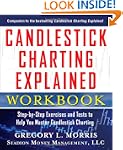 Candlestick Charting Explained Workbo...