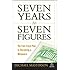 Seven Years to Seven Figures: The Fast-Track Plan to Becoming a Millionaire
