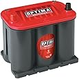 Optima Batteries 8025-160 25 RedTop Starting Battery