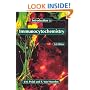 Introduction to Immunocytochemistry