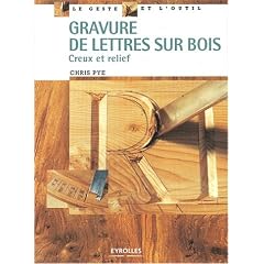 Gravure de lettres sur bois : Creux et relief