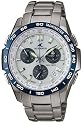 Men's Titanium Solar Atomic Chronograph Watch