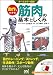 動作でわかる筋肉の基本としくみ