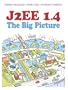 J2EE 1.4: The Big Picture