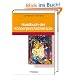 Handbuch der K�rperpsychotherapie