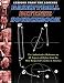 Books : Basketball Defense Sourcebook (Lessons from the Legends)