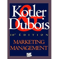 Marketing Management