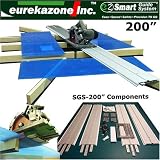 Panel Saws