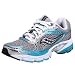 Saucony Women's ProGrid Ride Running Shoe