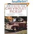 gmc emblem How to gmc emblem How to
