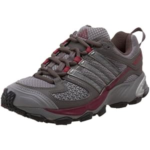 Buy adidas Ladies Response Tr 17 Running Shoe by  