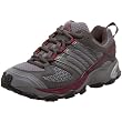 adidas Women's Response Tr 17 Running Shoe