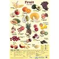 An Apple A Day Keeps The Dentist Away 5-a-day Fruit Children's Educational Poster 40x60cm