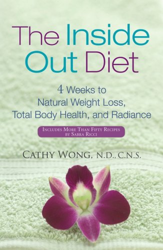Naturopathy