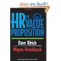 The HR Value Proposition