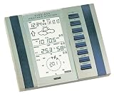 Eigenschaften Proficell  / Technoline WS 2300 silber-grauanthrazit - Wetterstation
