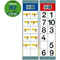 Set M2: Mathematik 1. Klasse