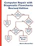 Computer Repair with Diagnostic Flowcharts: Troubleshooting PC Hardware Problems from Boot Failure to Poor Performance, Revised Edition