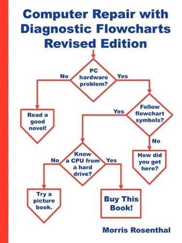 Computer Repair with Diagnostic Flowcharts: Troubleshooting PC Hardware Problems from Boot Failure to Poor Performance, Revised Edition