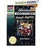 Advanced Economics Through Diagrams (Oxford Revision Guides)