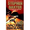 Vacuum Diagrams
