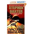 Vacuum Diagrams
