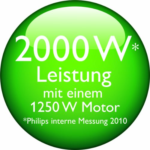 Imagen 6 de Philips FC9179/03