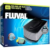 Fluval Q2 Air Pump