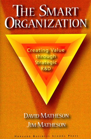 Organizations