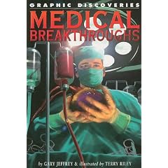 Medical Breakthroughs