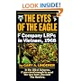 Eyes of the Eagle