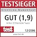 Auszeichnung