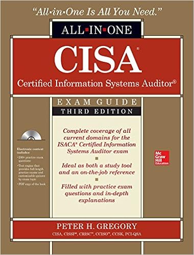 CISA Certified Information Systems Auditor 