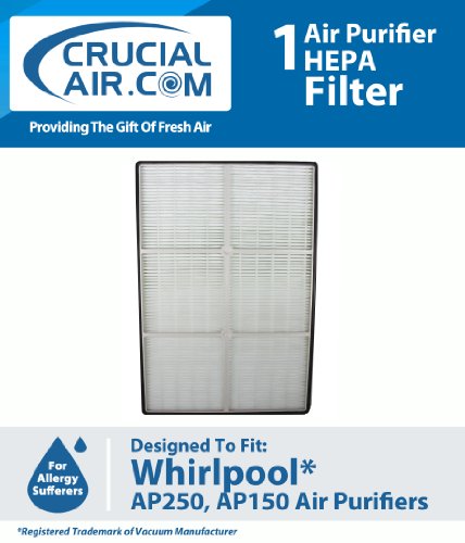 New High Quality HEPA Air Purifier Filter Designed To Fit Whirlpool Air Purifier Models AP250 and AP150; Compare To Whirlpool Part # 1183051K; Designed & Engineered By Crucial Air
