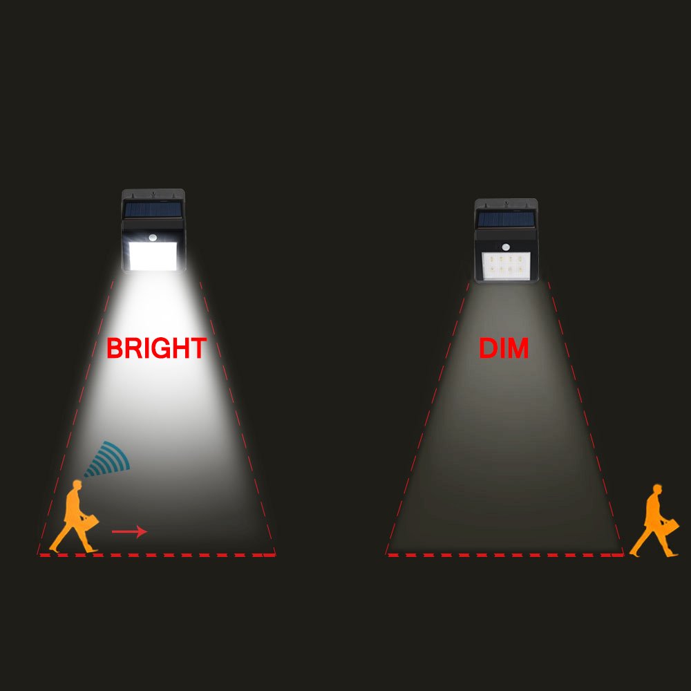 Solar Motion Sensor Outdoor Led Light price in Pakistan at Symbios.PK