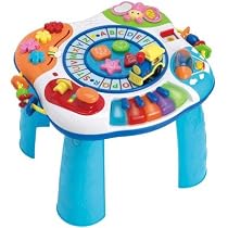 Winfun Letter Train And Piano Activity Table
