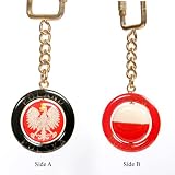 Spinner Keychain - POLSKA & Eagle