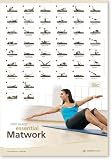 STOTT PILATES Wall Chart: Essential Matwork STOTT PILATES Wall Chart: Essential Matwork