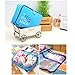 AGPtek Travel Luggage Suitcase And Packing Bags Organization 5pc Set