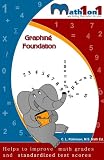 Graphing Foundation (MATH1on1)