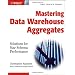 Anahita's Business Intelligence and Data Warehousing
