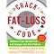 Lose Those Love Handles!